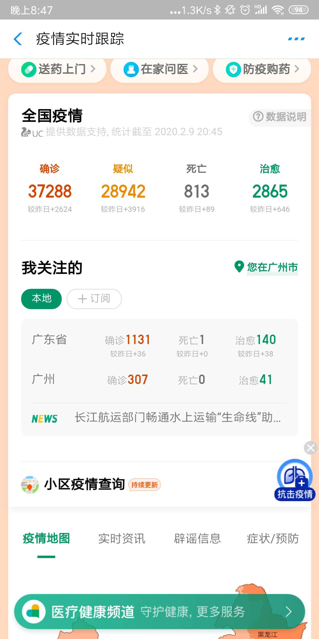患病人数