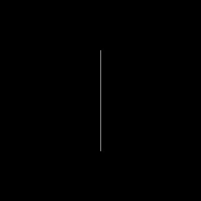 LévyC曲线